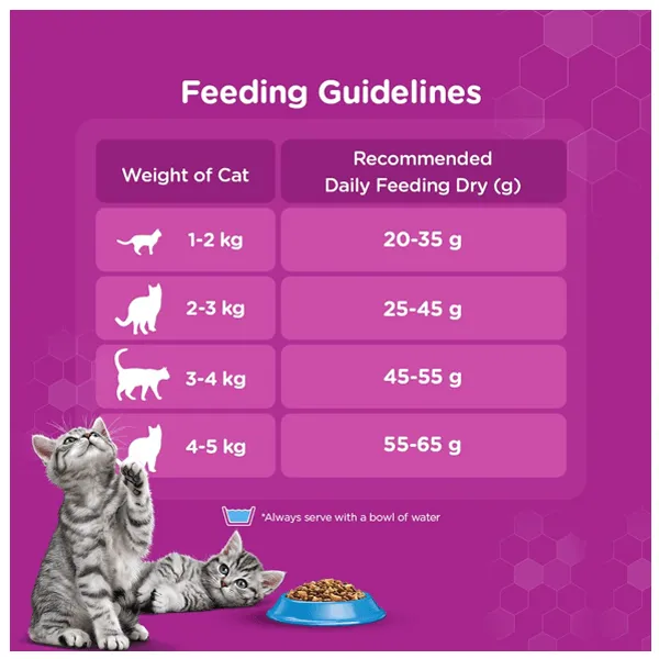 Whiskas Cat Food Tuna Flavour 1  Year 1.2kg Pouch